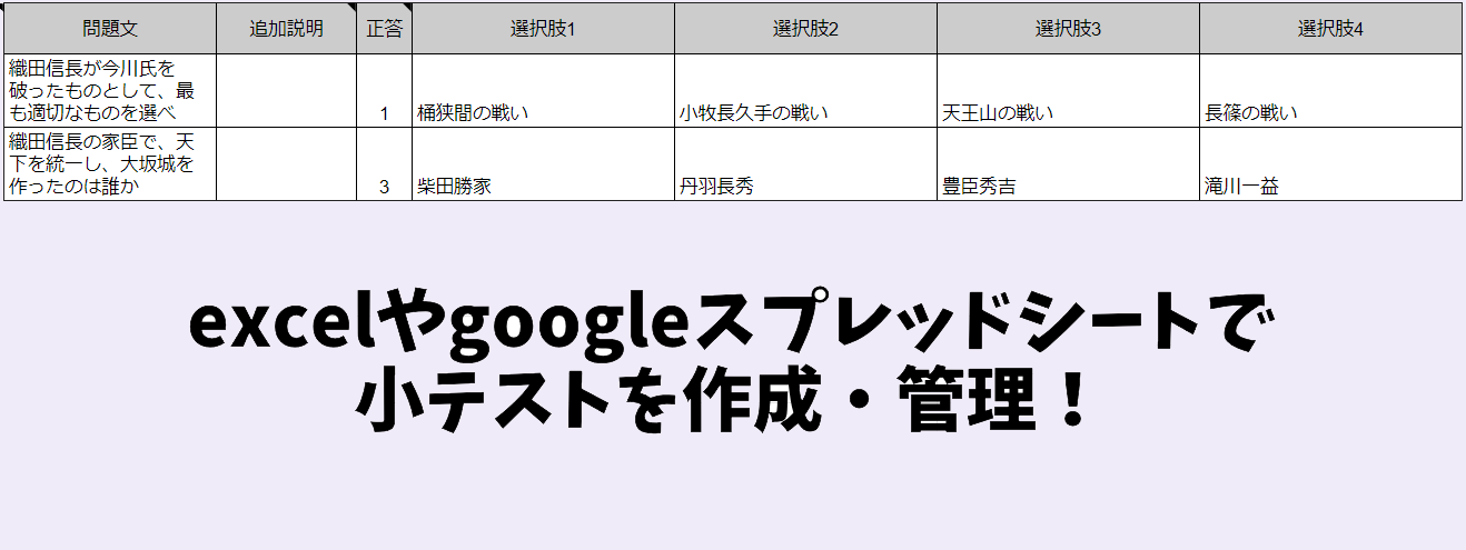 １：選択肢式の小テストを、excel、googleスプレッドシートで作成・管理できる