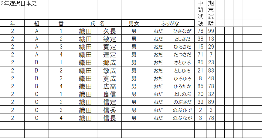 成績編集エクセル例