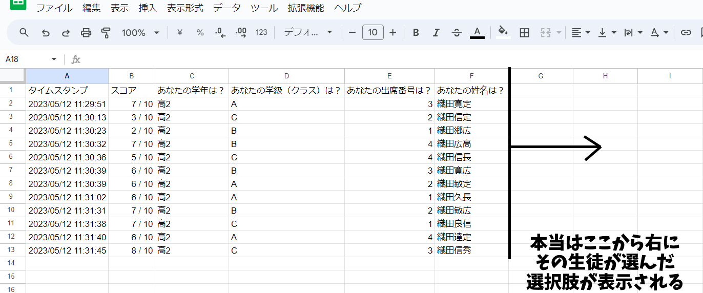 表示例